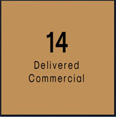 M3M Sector 72 Noida